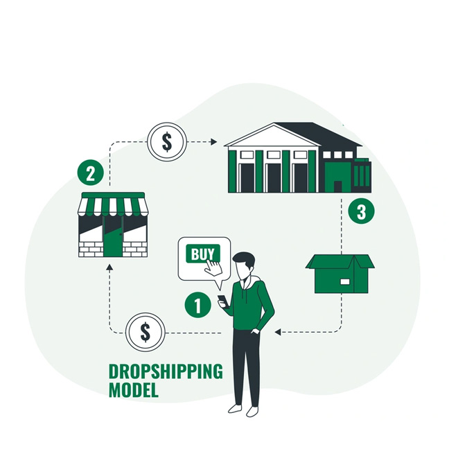 همه چیز درباره دراپ شیپینگ